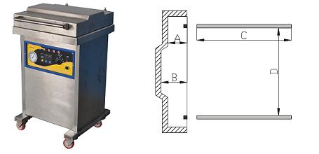 真空包裝機(jī)工作效率有哪些因素？